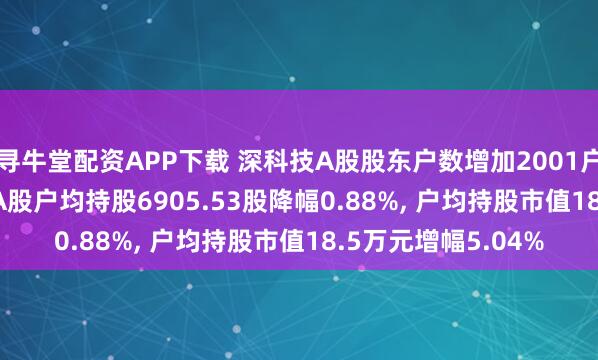 寻牛堂配资APP下载 深科技A股股东户数增加2001户增幅0.89%, 流通A股户均持股6905.53股降幅0.88%, 户均持股市值18.5万元增幅5.04%