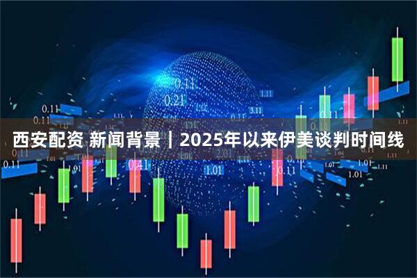西安配资 新闻背景｜2025年以来伊美谈判时间线